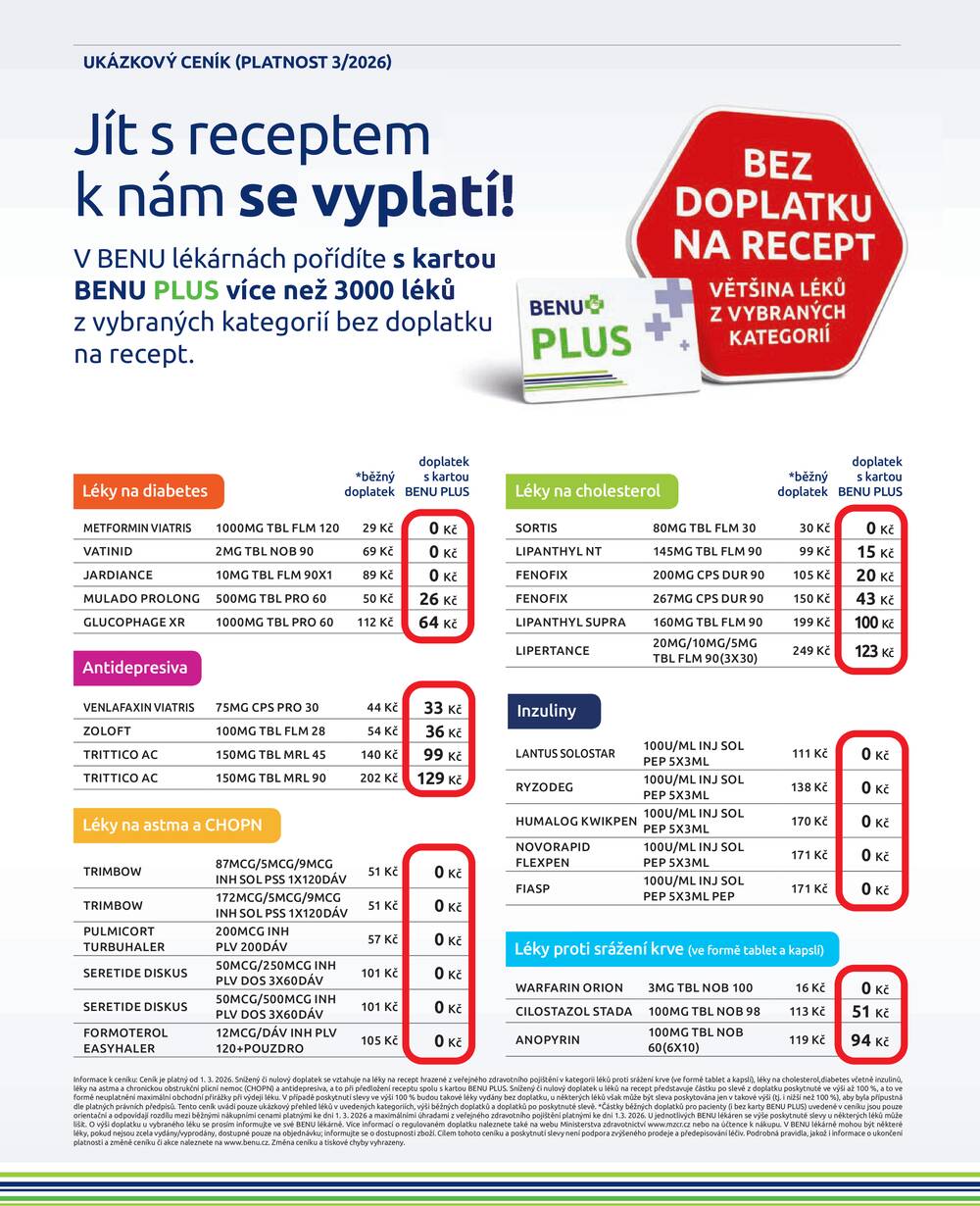 Benu od 1.4. do 30.4.2026