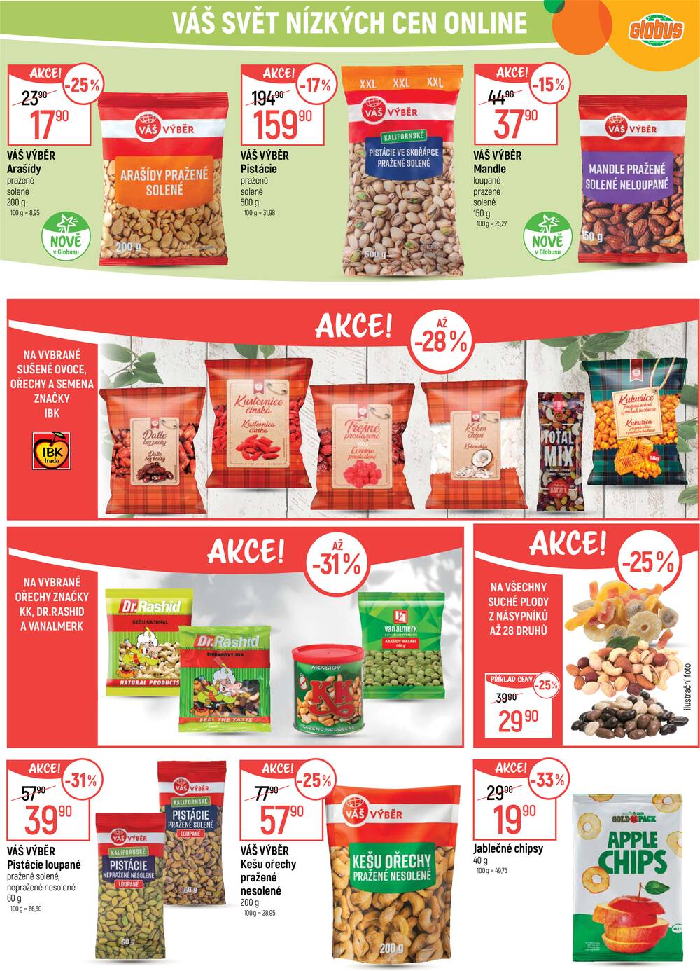 Akční leták Globus 8.4. - 14.4.2026 - Globus Praha - Zličín