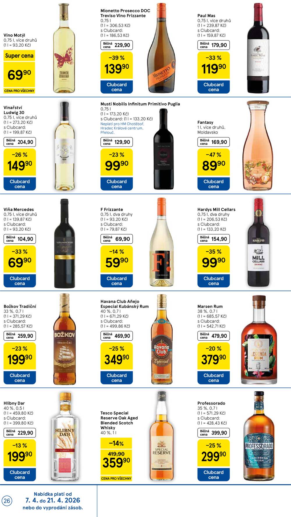 Tesco malé hypermarkety od 7.4. do 14.4.2026