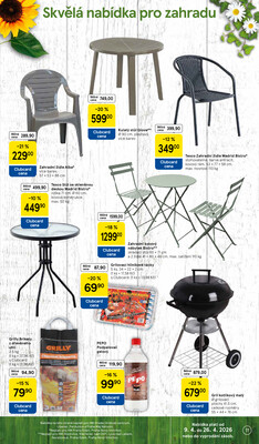 Tesco malé hypermarkety od 15.4. do 21.4.2026