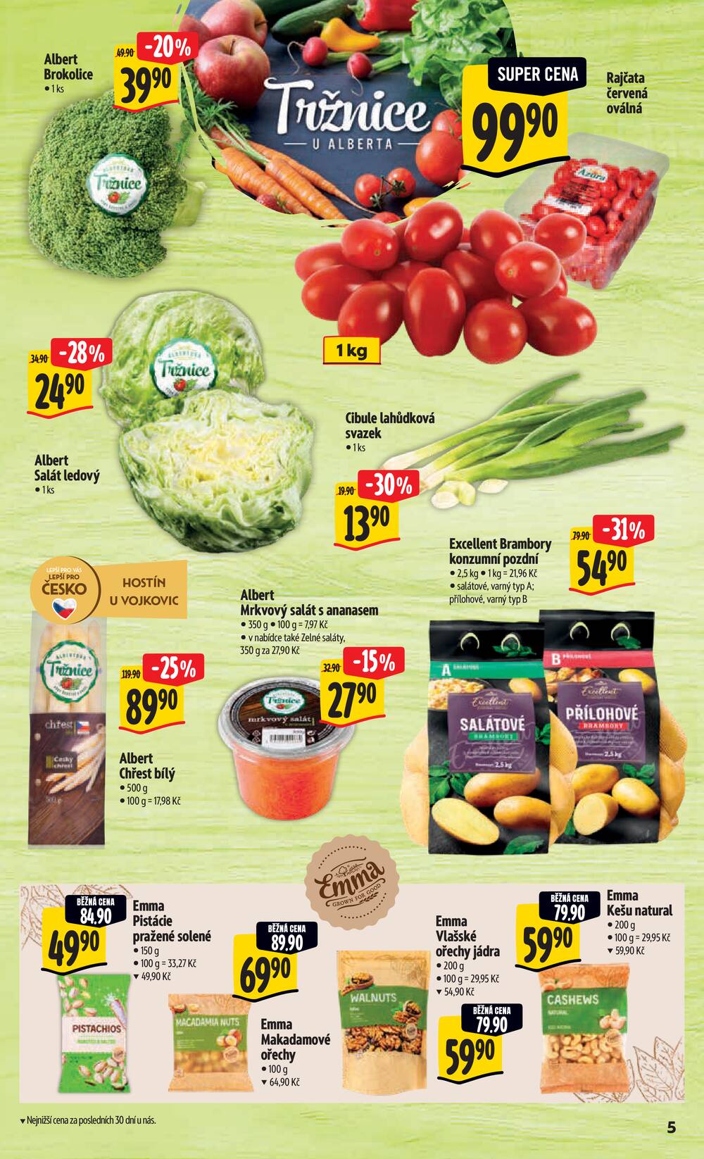 Albert Hypermarket Jihomoravský od 22.4. do 28.4.2026