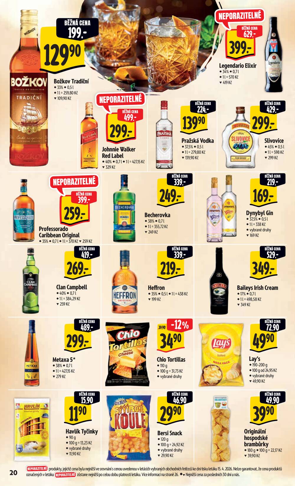 Albert Hypermarket Jihomoravský od 22.4. do 28.4.2026