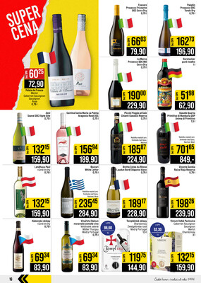 JIP Cash & Carry České Budějovice, Most, Náchod, Polička, Sušice a Svoboda nad Úpou od 30.9. do 6.10.2026