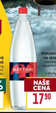 Mattoni ve skle perlivá neperlivé 1l