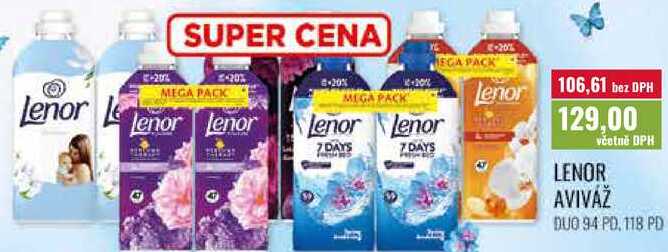LENOR AVIVÁŽ DUO 94 PD, 118 PD Ratio