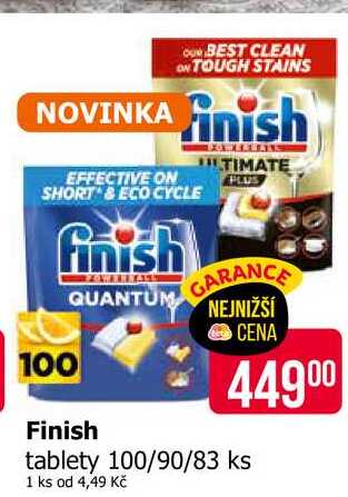 Finish tablety 100/90/83 ks Teta drogerie