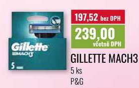 GILLETTE MACH3 5ks Ratio