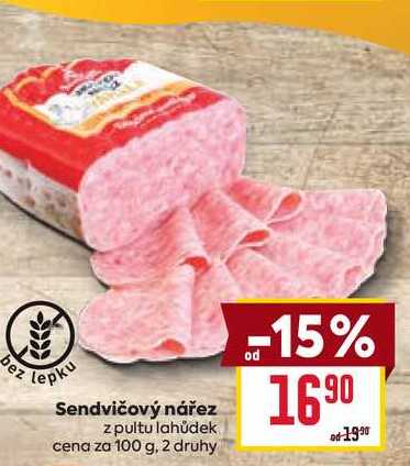 Sendvičový nářez z pultu lahůdek cena za 100 g