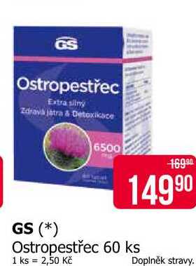GS Ostropestřec 60 ks Teta drogerie