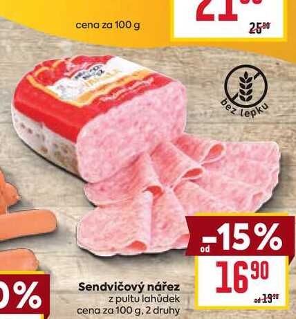 Sendvičový nářez z pultu lahůdek cena za 100 g