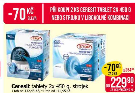 Ceresit tablety 2x 450 g, strojek Teta drogerie