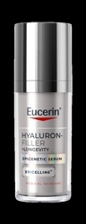 EUCERIN HYALURON‑FILLER + LONGEVITY EPIGENETIC OMLAZUJÍCÍ SÉRUM BENU