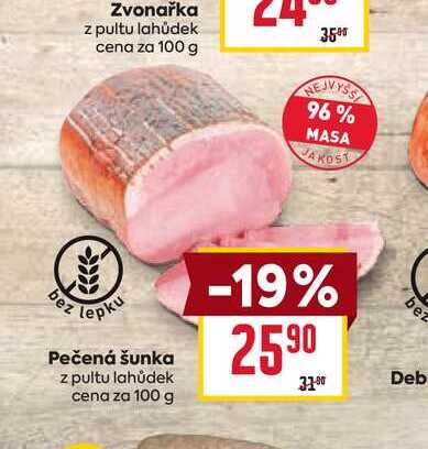 Pečená šunka z pultu lahůdek cena za 100 g