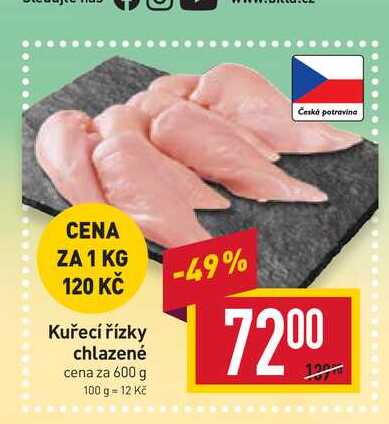 Kuřecí prsní řízky chlazené 600g