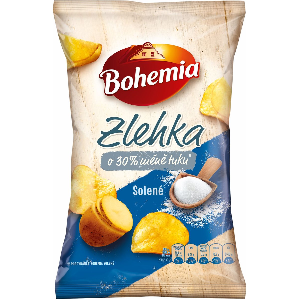 Bohemia Zlehka Solené