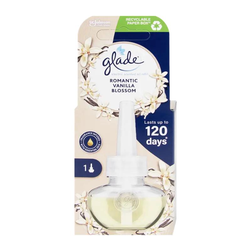 Glade El náplň Romantic Vanilla, 20 ml