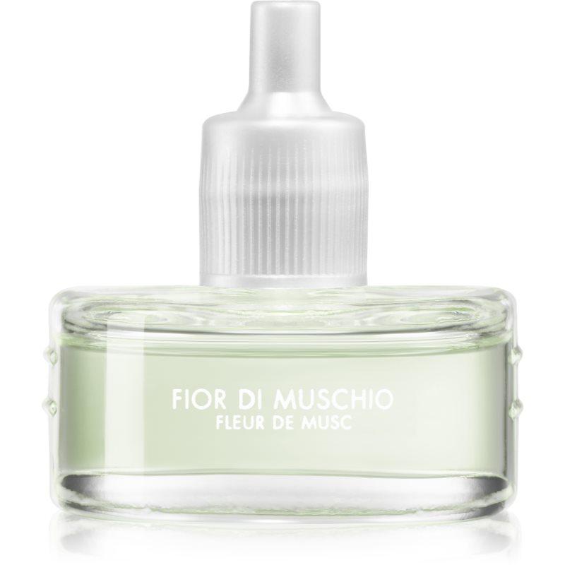 Millefiori Aria Fiori di Muschio náplň do elektrického difuzéru 20 ml