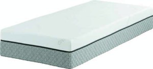 PĚNOVÁ MATRACE FISKEN GF150