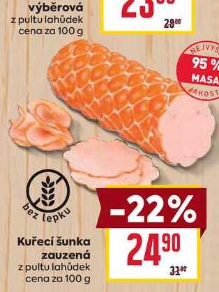 Kuřecí šunka zauzená z pultu lahůdek cena za 100g