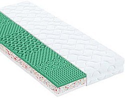 Matrace Antibacterial MAXI