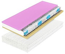 Matrace POCKETTA