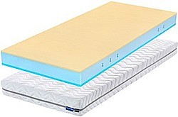 Matrace ANTISTRESS VISCO