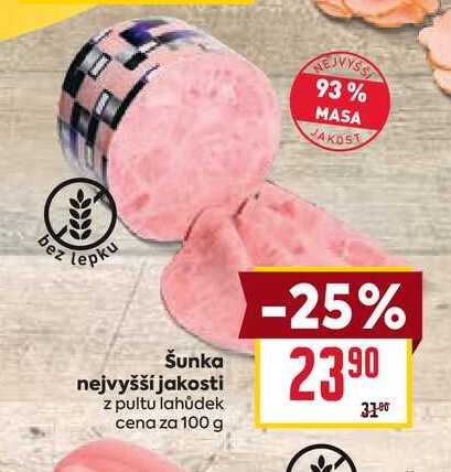 Šunka nejvyšší jakosti z pultu lahůdek cena za 100 g