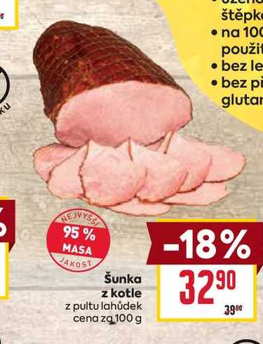 Šunka z kotle z pultu lahůdek cena za 100 g