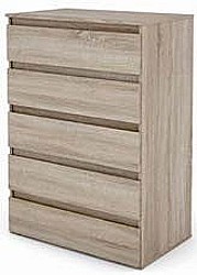 Komodová série KOMET - 5