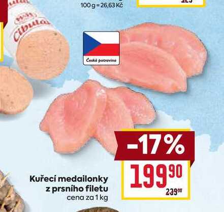 Kuřecí medailonky z prsního filetu cena za 1 kg