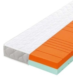 Matrace ze studené pěny