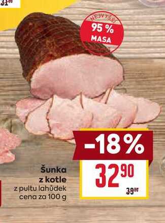 Šunka z kotle z pultu lahůdek cena za 100 g