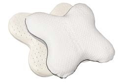 Anatomický polštář BUTERFLY