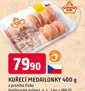 KUŘECÍ MEDAILONKY 400 g z prsního řízku