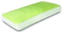 Anatomický polštář