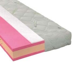 Matrace Antibacterial