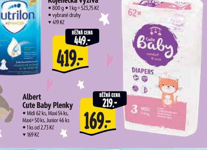 Albert Cute Baby Plenky Midi 62 ks, Maxi 54 ks, Maxi+ 50 ks, Junior 46 ks Albert