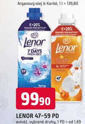 LENOR 47-59 PD aviváž Trefa