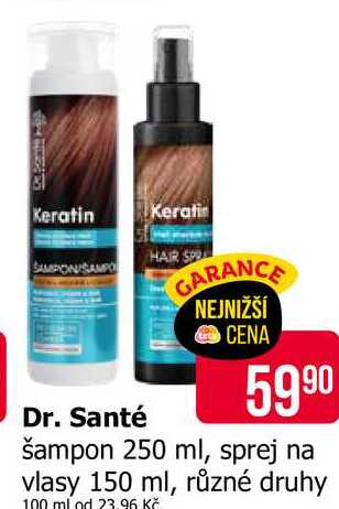 Keratin šampon 250 ml Teta drogerie