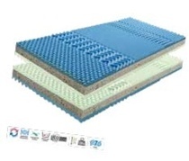 MATRACE IDEA GRAND S POTAHEM M35S