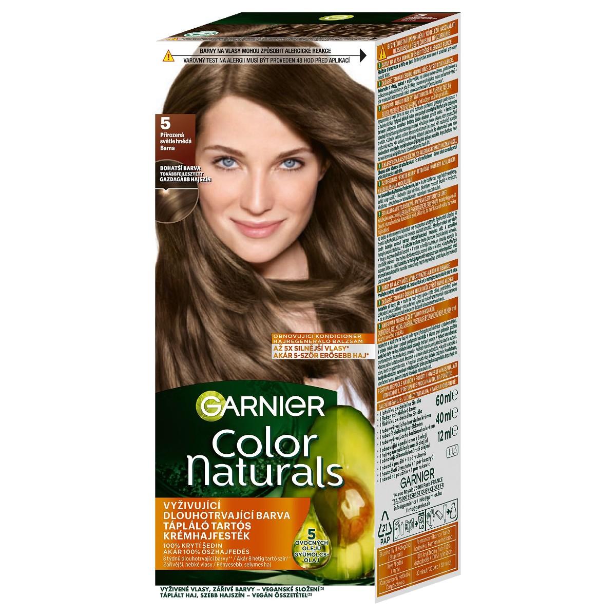 Garnier, 1 KS Globus