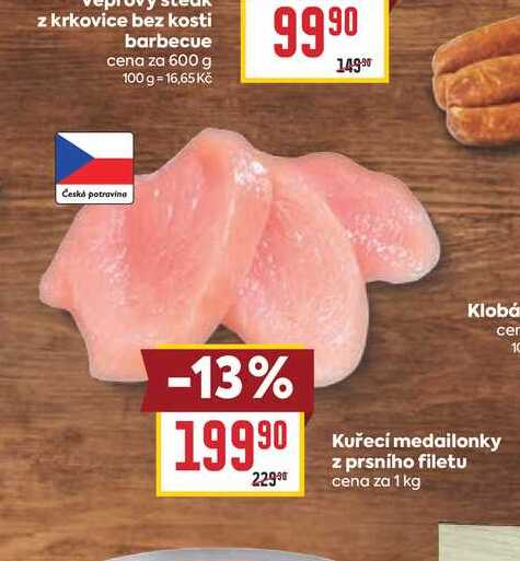 Kuřecí medailonky z prsního filetu cena za 1 kg