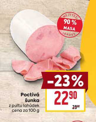 Poctivá šunka z pultu lahůdek cena za 100 g