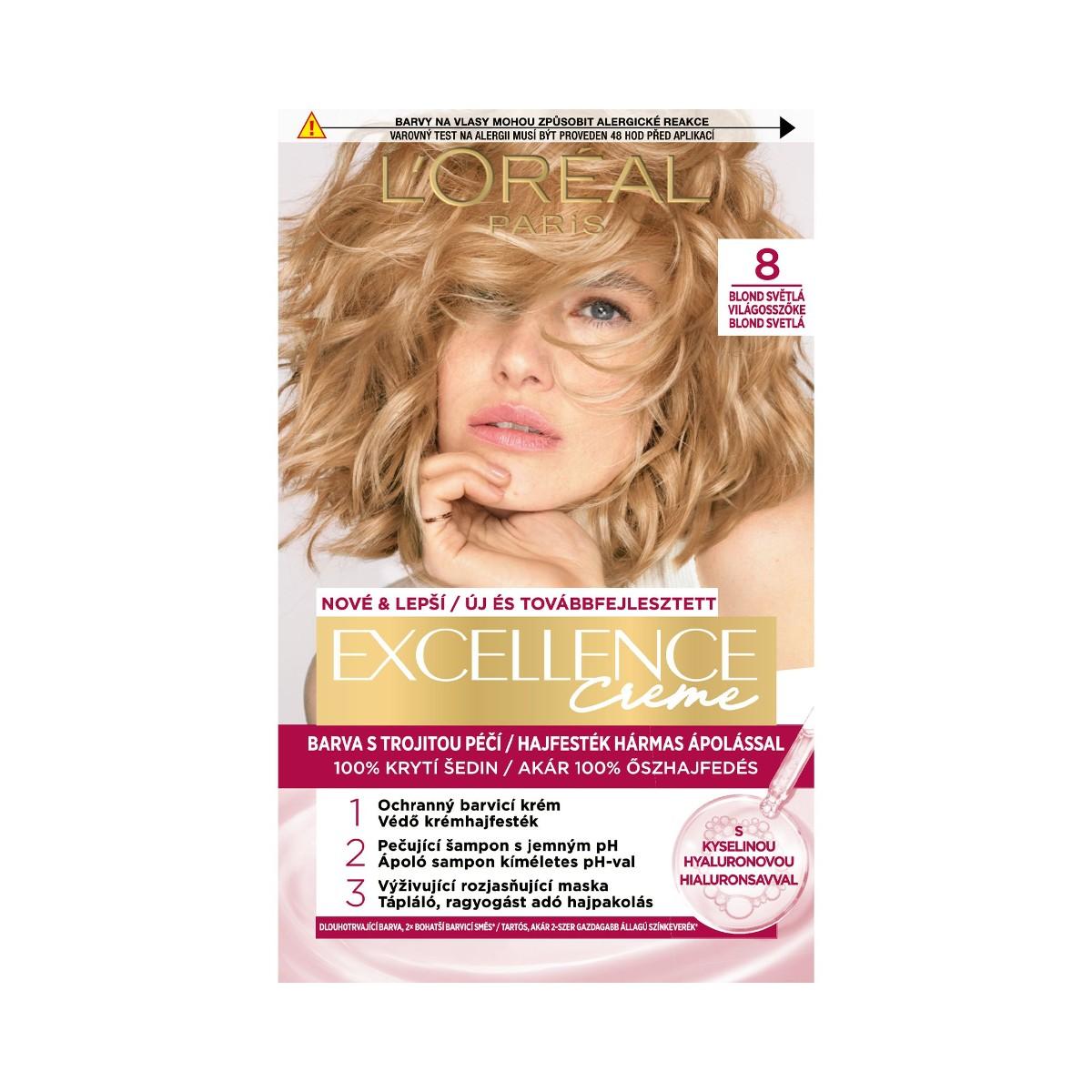 L'oréal Paris, 1 KS Globus