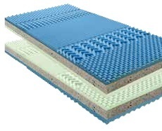 MATRACE IDEA GRAND S POTAHEM M35S
